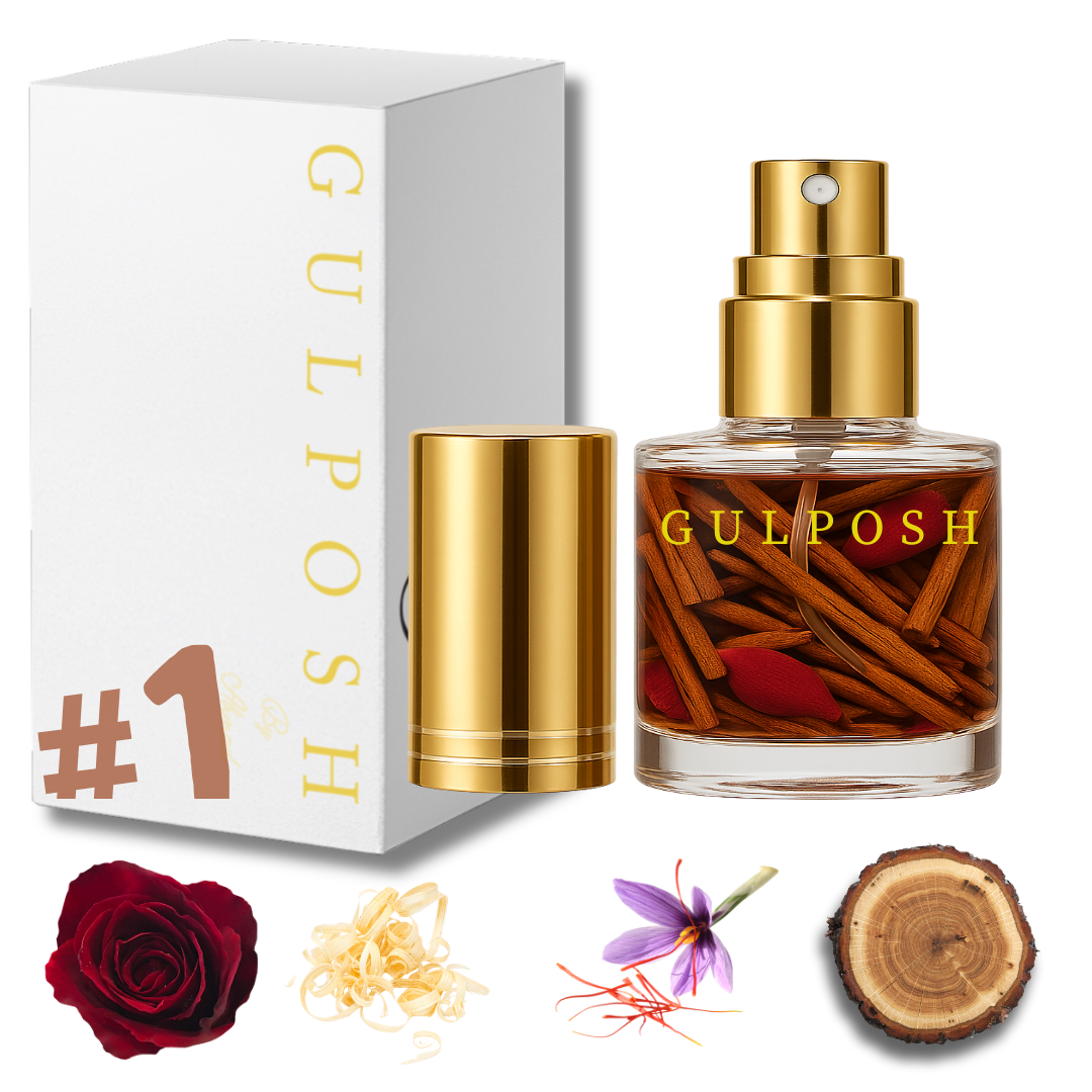 No. 1- Fresh Cut Wood,Turkish Rose,Amber Musk (Travel Size)