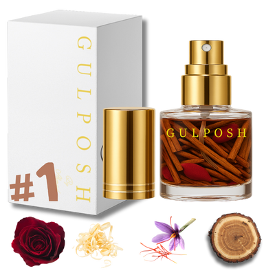 No. 1- Fresh Cut Wood,Turkish Rose,Amber Musk (Travel Size)