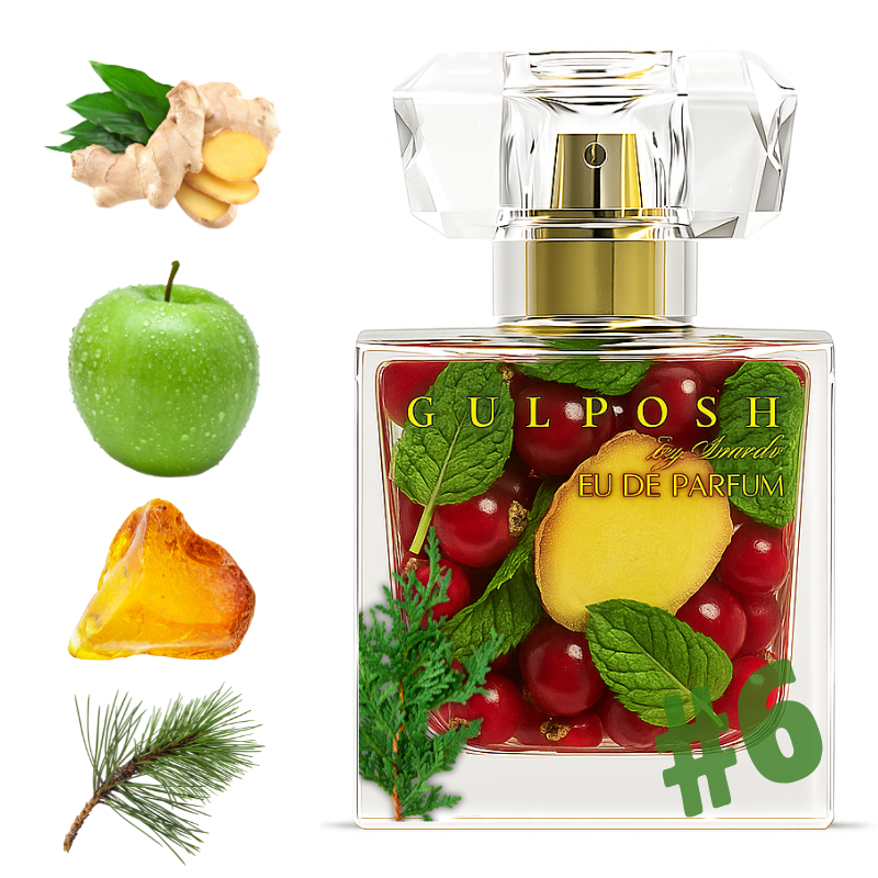 No. 6 - Cedar, Grapefruit, Ginger *Inspired by: Bleu de CHANEL