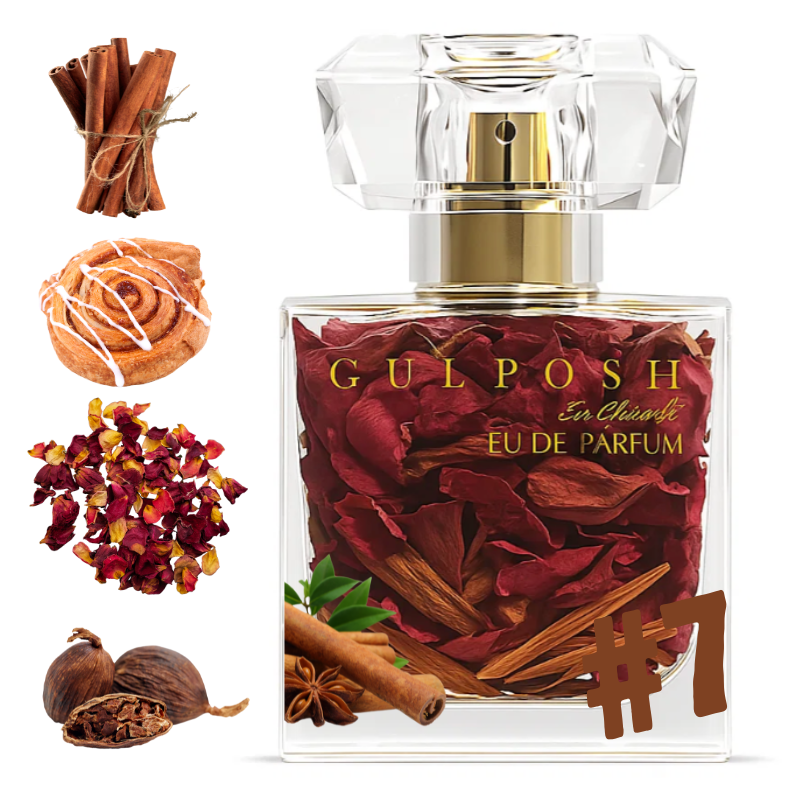 No. 7 - Cinnamon, Black Pepper, Saffron * Inspired by: Spicebomb Extreme Viktor & Rolf
