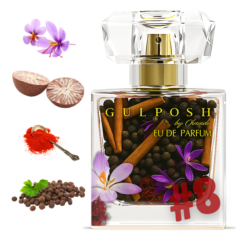 No. 8 - Saffron, Suede, Amber (100 ML)