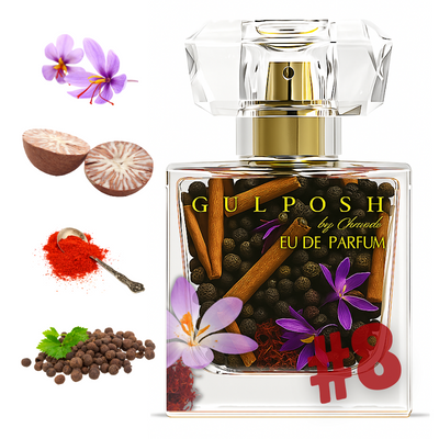 No. 8 - Saffron, Suede, Amber (100 ML)